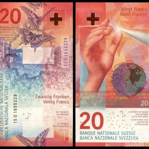 Buy Swiss Franc(CHF)
